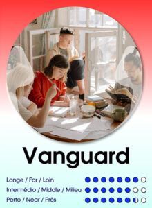 Vanguard, lentes progressivas da Visão Plus. Classificação de Visão ao Longe: 7/8; Intermédia: 6/8; Perto: 6.5/8